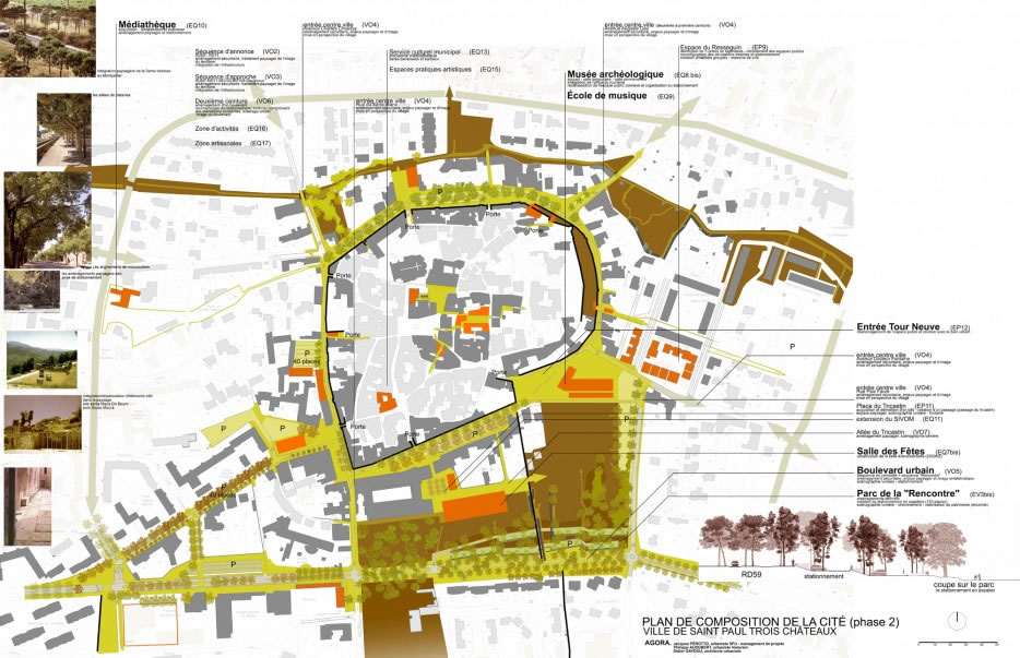 espaces publics et projet long terme