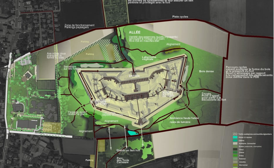 plan de stratégie urbaine et paysagère