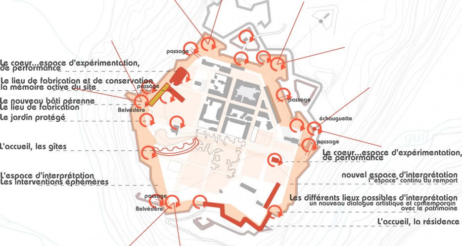 l'affirmation des limites_espace d'interprétation