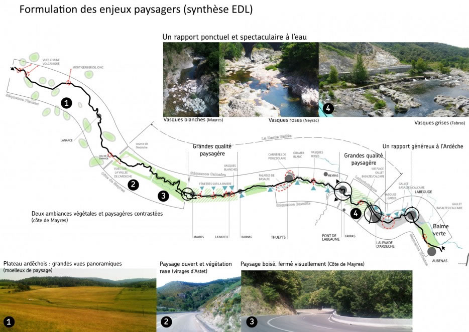 02 PARTIE II - Synthese-1