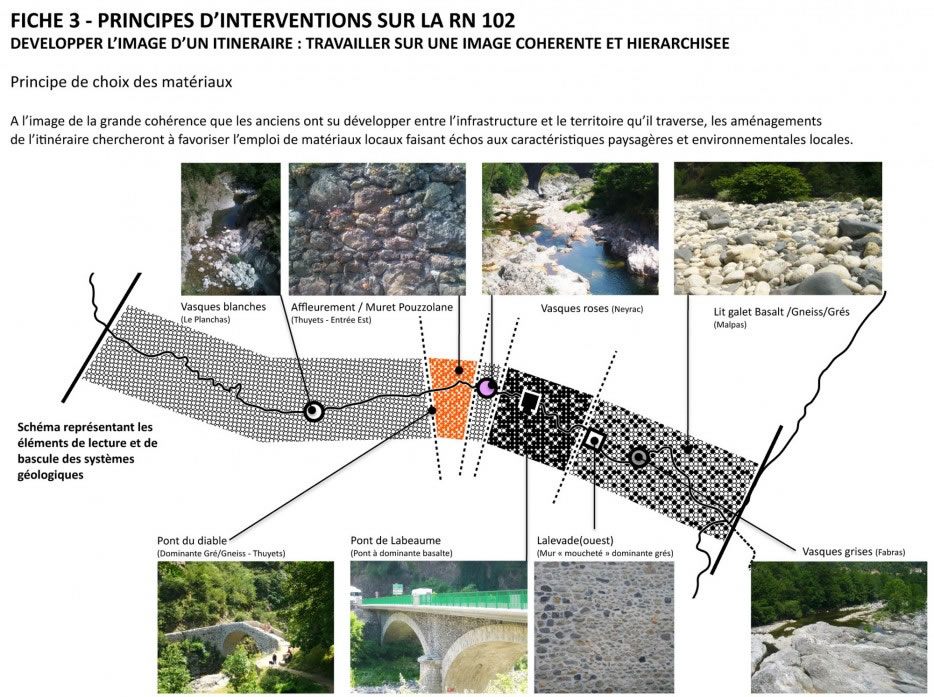 FICHE GEOLOGOQIUE