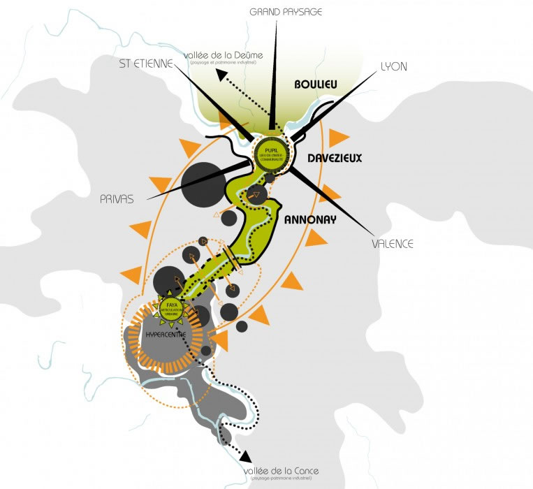 ORIENTATIONS GÉNÉRALES