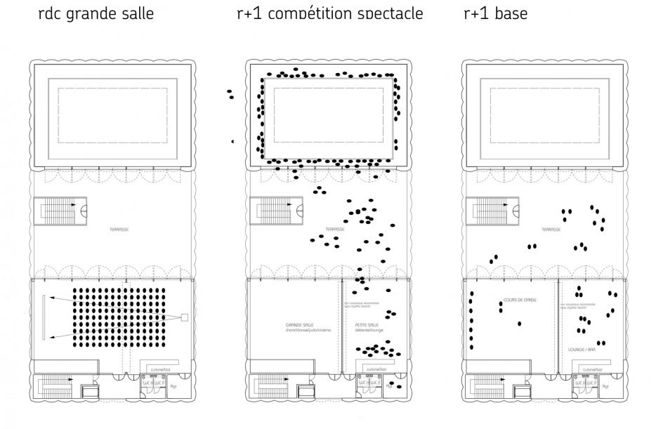 configurations en r+1