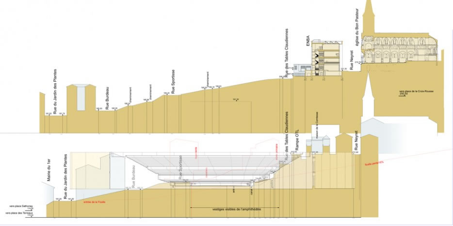 coupe sur existant avec simulation de l'amphithéâtre