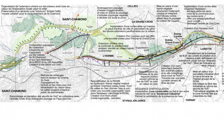 extrait plan d'intervention