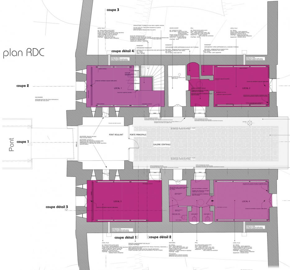 plan du projet