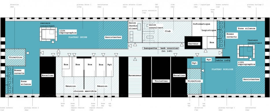 plan-projet