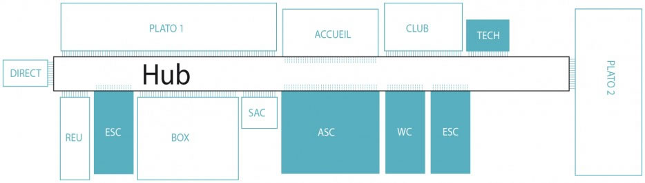 espace hub